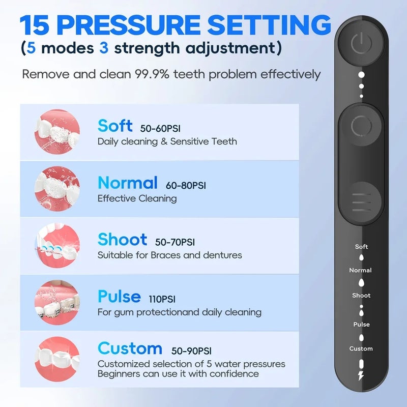 Mornwell Oral Irrigator with 5 Jet Tips , 5 Cleaning Modes of 3 water pressure , 300ml Tank IPX7 Waterproof Water Flosser - Image 3