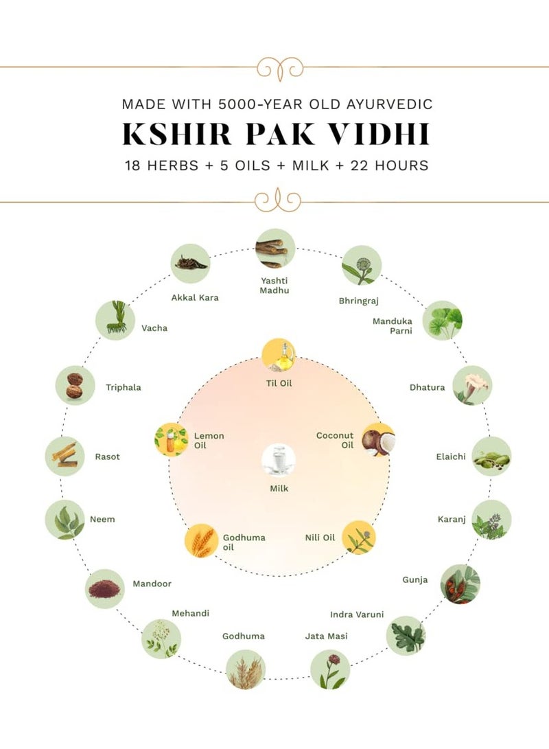 سيسا مجموعة العناية الطبية بالشعر من سيسا للتحكم في تساقط الشعر ونمو الشعر، زيت الشعر الأيورفيدا 200 مل وشامبو طبي 200 مل - Image 3