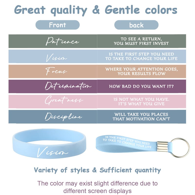 Sureio 24 Pcs Inspirational Keychains Gifts Bulk Motivational Quote Silicone Wristbands Key Rings Christmas Employee Appreciation Gifts for Coworker Teacher Staff(Fresh Color) - Image 3