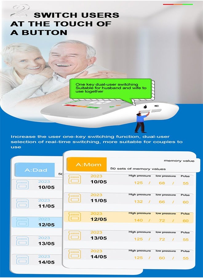 REALBLAD - Blood Pressure Monitor with Arabic Broadcast, Rechargeable 2x99 Readings Memory Wrist BP Monitor, with LED Large Display (Blue) - Image 1