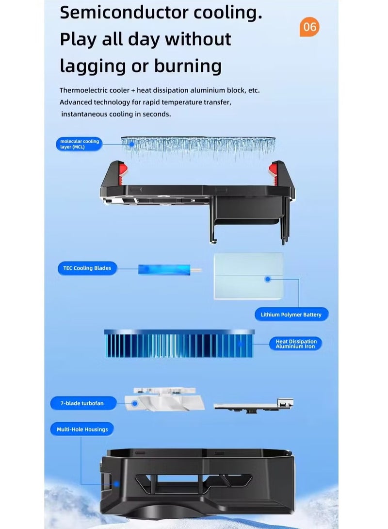 Raxoom Back Clip Phone Cooler, Phone Cooler for Mobile Gaming, Smartphone Radiator Refrigeration Fan Cooling, Phone with a Width of 7cm-10cm for Live Streaming, Video, Mobile Gaming (S17)  - Image 3