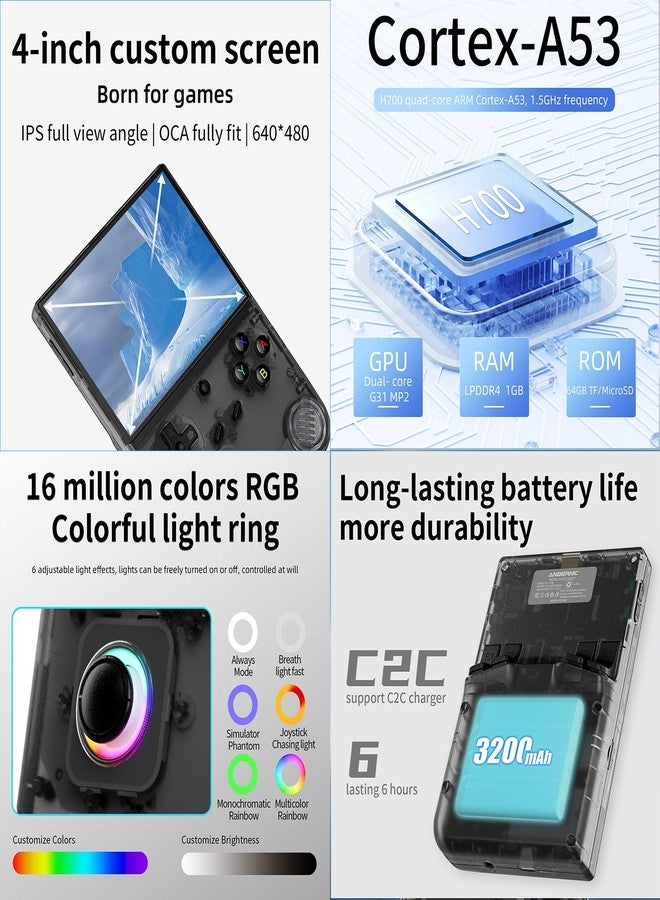 GiipGoop RG40XX V Handheld Game Consoles RG40XXV Retro Game Console Built-in 64G TF Card RG 40XXV Portable Gaming Console Linux 64-bit System Supports WiFi Bluetooth HD and TV Output Black - Image 3