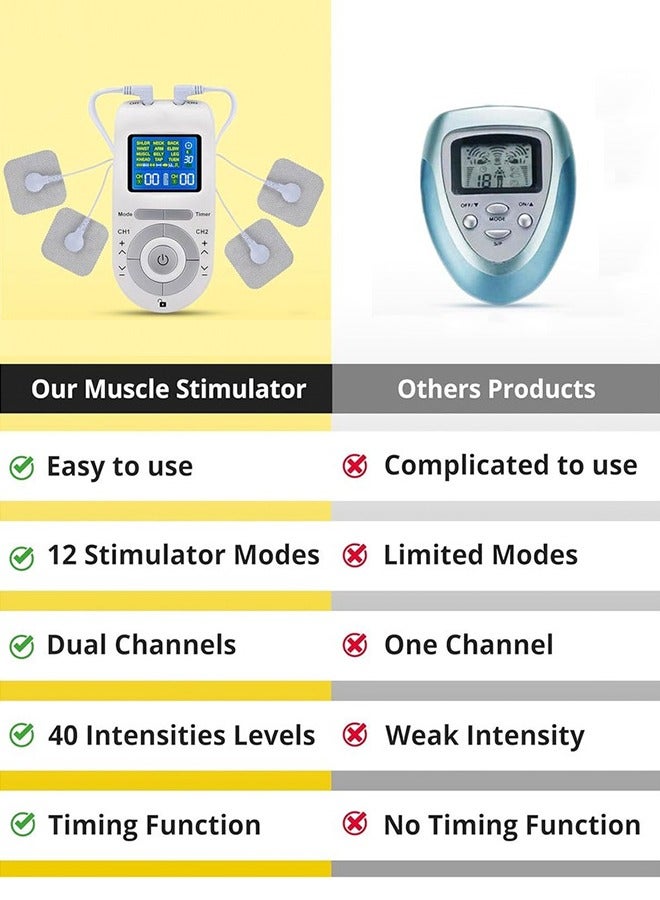 Arabest Electric Massage Instrument Advanced TENS  EMS Muscle Stimulator - Pain Relief and Recovery System with 12 Modes, 40 Intensities - Dual Channel Rechargeable Electric Pulse Massager for Effective Pai - Image 2