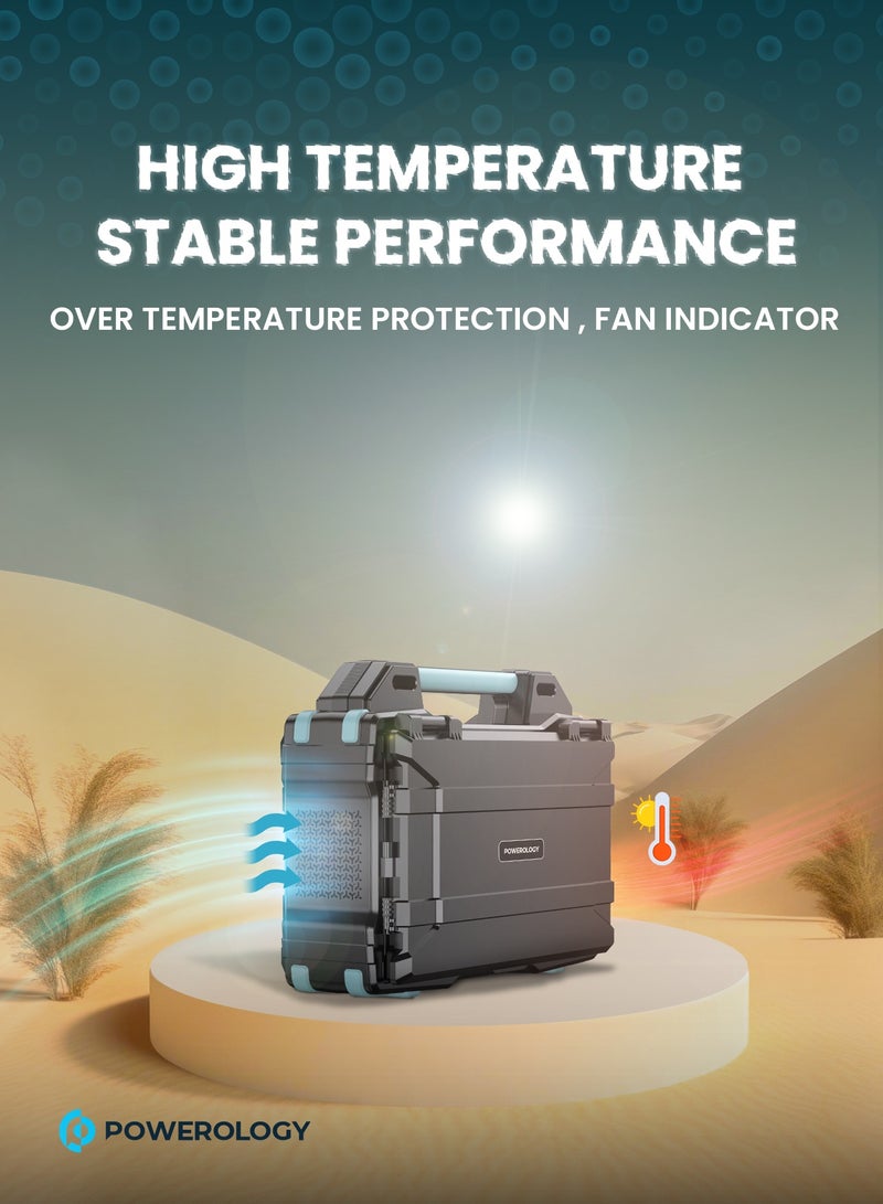 Powerology Portable Solar Generator 600W, AC Output, PD Output, 76800mAh Lithium-ion Battery, Real-time Display, Perfect Emergency Backup For Home, Travel, Camping - Black - Image 3