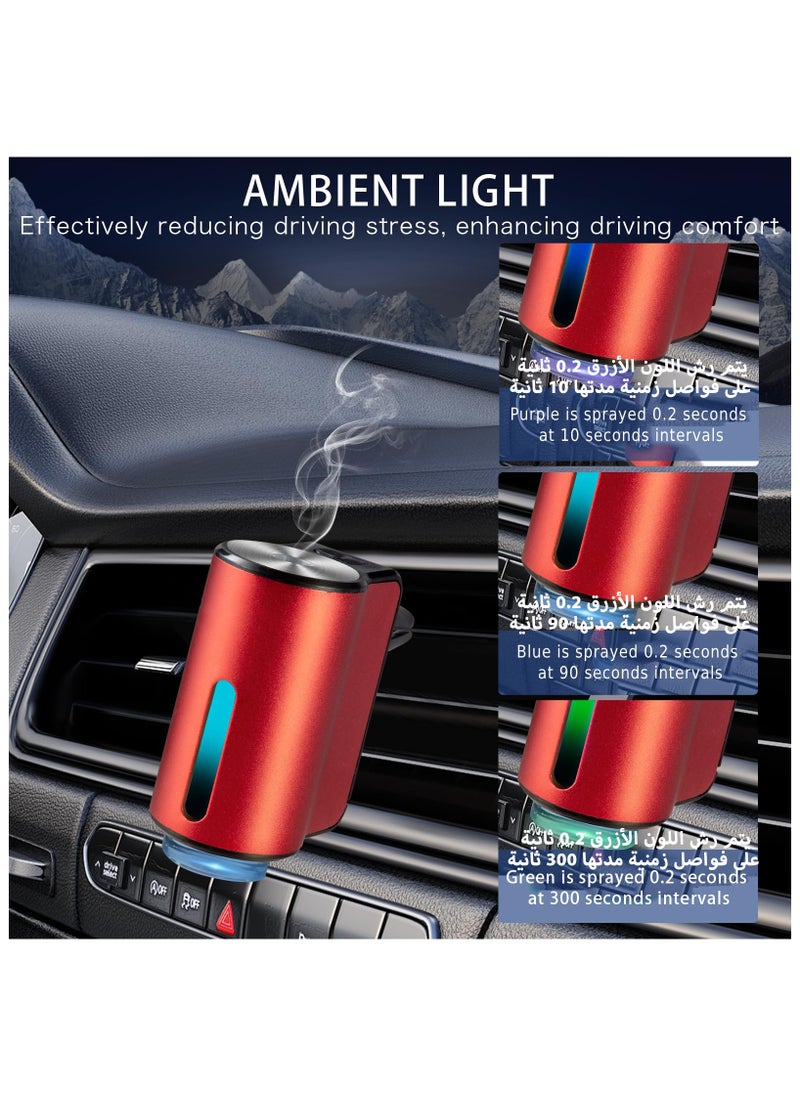LKTOCAFT - Intelligent  Car Air Freshener Diffuser, Three Adjustable Modes Smart Car Air Freshener, Car Aroma Diffuser with 3pcs Essential Oil Bottles (Empty Bottle) - Image 1