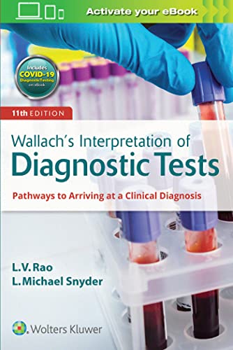 Wallachs Interpretation Of Diagnostic Tests 
