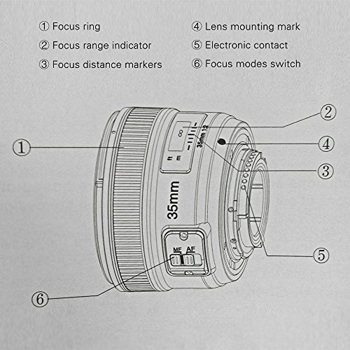 Yongnuo YN35mm F2N f2.0 Wide-Angle AF/MF Fixed Focus Lens F Mount for Nikon D7200 D7100 D7000 D5300 D5100 D3300 D3200 D3100 D800 D600 D300S D300 D90 D5500 D3400 D500 DSLR Cameras 35mm - Image 2