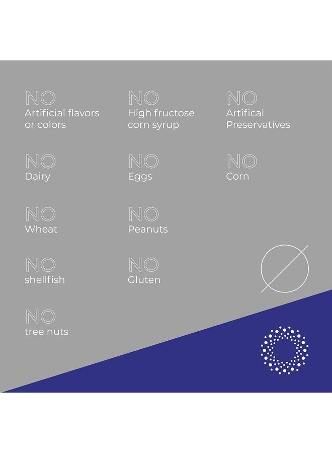 BodyBio Liquid Manganese for Bone Health, Connective Tissue & Metabolism Support - High Absorption, Pure, Concentrated Manganese Supplement - 2oz - Image 4