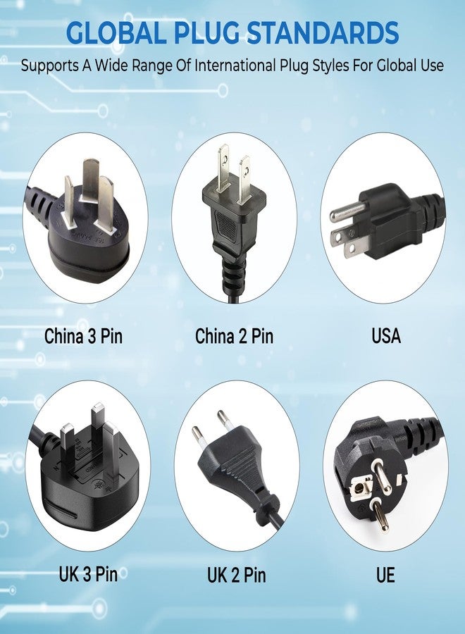 روبوست لوحة تمديد كهربائية متينة بستة منافذ مع 3 منافذ USB ومنفذ شحن سريع من النوع C | كابل بطول 1.7 متر | لوحة تمديد قابلة للتثبيت على الحائط | سلك تمديد متعدد المقابس بقدرة 2500 واط للمنزل والمكتب (عبوة من قطعة واحدة) - Image 4