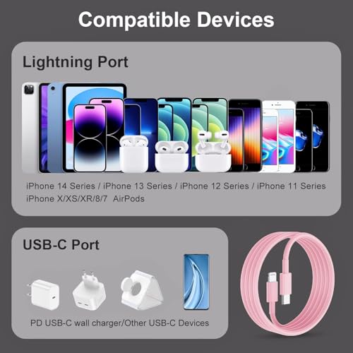 Punnkk Braided USB-C to Lightning Fast Charging Cable Compatible for iPhone 14, 13, 12,11, X, 8, 7, 6, 5, iPad Air, Pro, Mini, iPad Blue Color - Image 5