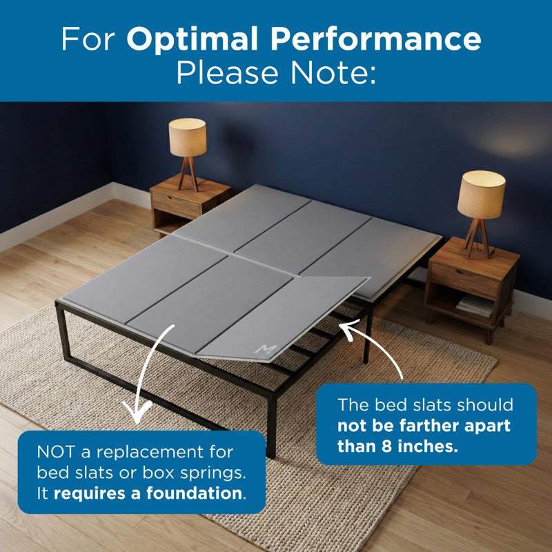 Meliusly Low Profile Bunkie Board Full Size (54x75) - Non-Slip Breathable Bed Support Board for Slatted Bed Frame, Anti-Sag Under Bed Support, Noise Minimizing Moisture Resistant Bed Board - Image 5