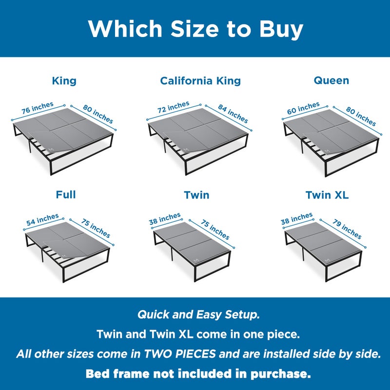 Meliusly Low Profile Bunkie Board Full Size (54x75) - Non-Slip Breathable Bed Support Board for Slatted Bed Frame, Anti-Sag Under Bed Support, Noise Minimizing Moisture Resistant Bed Board - Image 4