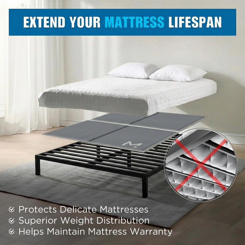 Meliusly Low Profile Bunkie Board Full Size (54x75) - Non-Slip Breathable Bed Support Board for Slatted Bed Frame, Anti-Sag Under Bed Support, Noise Minimizing Moisture Resistant Bed Board - Image 2