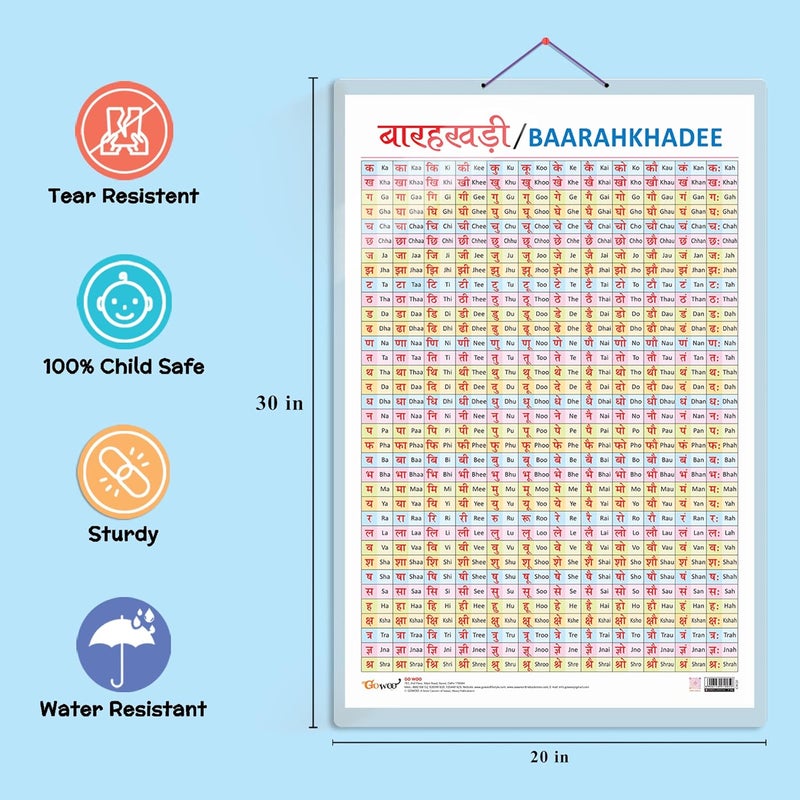 GoWoo Set of 2 Wild Animals and Baarahkhadee Early Learning Educational Charts for Kids | 20"X30" inch |Non-Tearable and Waterproof | Double Sided Laminated ... Kindergarten and Nursery Students - Image 3