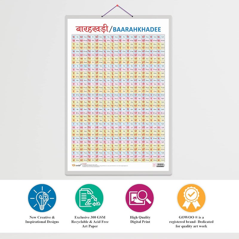 GoWoo Set of 2 Wild Animals and Baarahkhadee Early Learning Educational Charts for Kids | 20"X30" inch |Non-Tearable and Waterproof | Double Sided Laminated ... Kindergarten and Nursery Students - Image 4