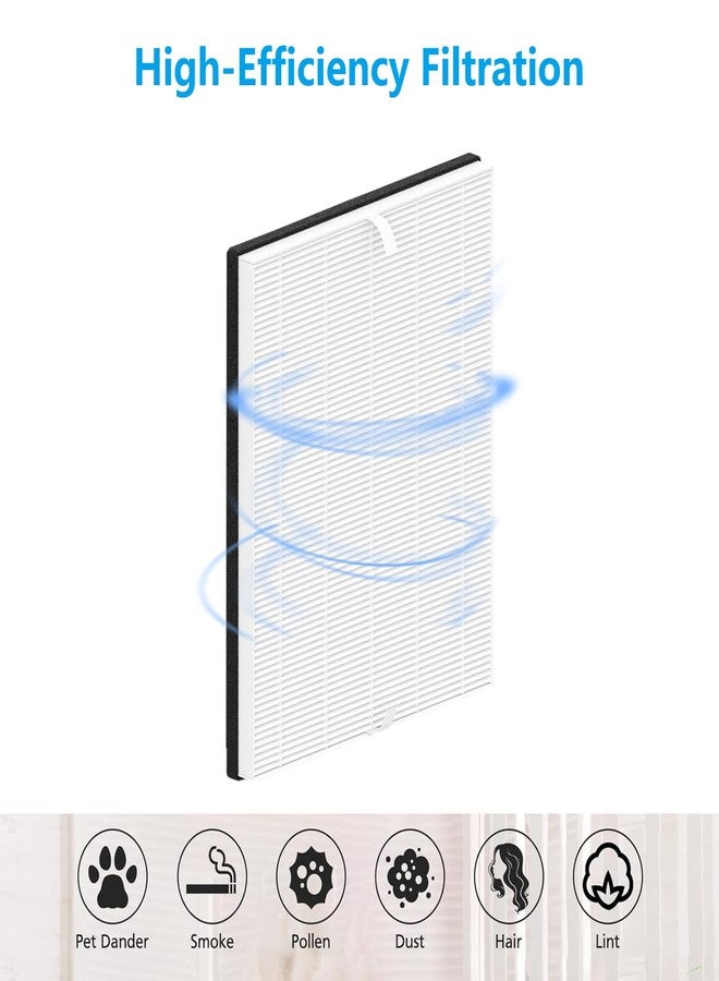 HALIEVE MD1-0043 Replacement Filter Compatible with Sharper Image PURIFY 3 Air Purifier Pre-Filter HEPA & Activated Carbon Filter for Bedroom Home Large Room, 2 Pack - Image 3