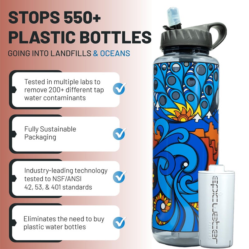 Epic Water Filters Nalgene OG Water Bottle with Filter  USA Made  BPA Free  Removes 99.99% Tap Water Contaminants  Forever Chemicals  American Rivers Art  48 oz - Image 1