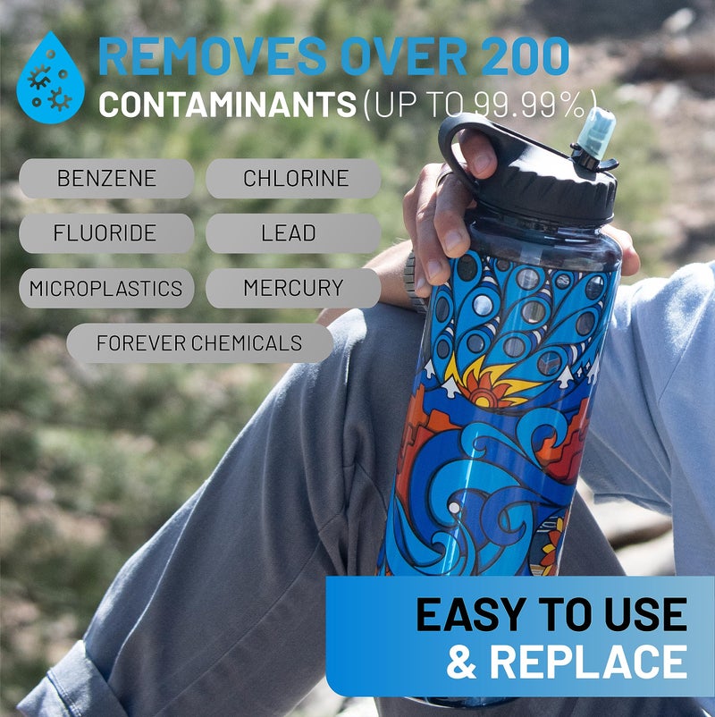 Epic Water Filters Nalgene OG Water Bottle with Filter  USA Made  BPA Free  Removes 99.99% Tap Water Contaminants  Forever Chemicals  American Rivers Art  48 oz - Image 3