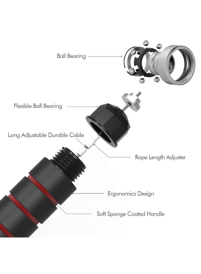 ووفيكسر حبل قفز، كابل حبل قفز سريع خالٍ من التشابك مع محامل كروية للنساء والرجال والأطفال، حبل قفز فولاذي قابل للتعديل مع مقابض إسفنجية لتمارين اللياقة البدنية في صالة الألعاب الرياضية المنزلية والجسم النحيف - Image 3
