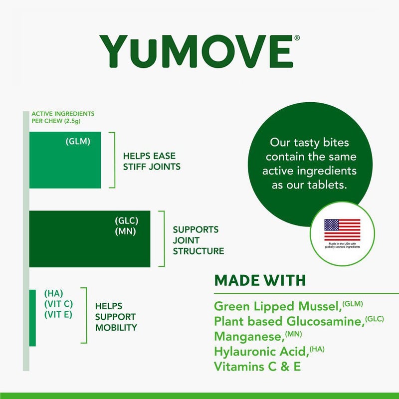 Lintbells Dog Joint Supplement, Hip and Joint Supplement for Dogs with Glucosamine, Hyaluronic Acid, and Green Lipped Mussel and Omegas, Relief for Dog Hip and Joint Aches and Stiffness, by YuMOVE - 300 Bites - Image 4