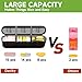 Daviky Pill Organizer 3X a Day Weekly Pill Box 7 Day Travel Pill Case with Large Containers LightProof Pill Case for Vitamins Medication Supplements and Fish Oils Black - Image 4