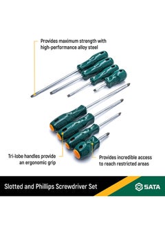 Sata SATA ST09306SJ 8-Piece Acetate Combination Screwdriver Set  - Image 5