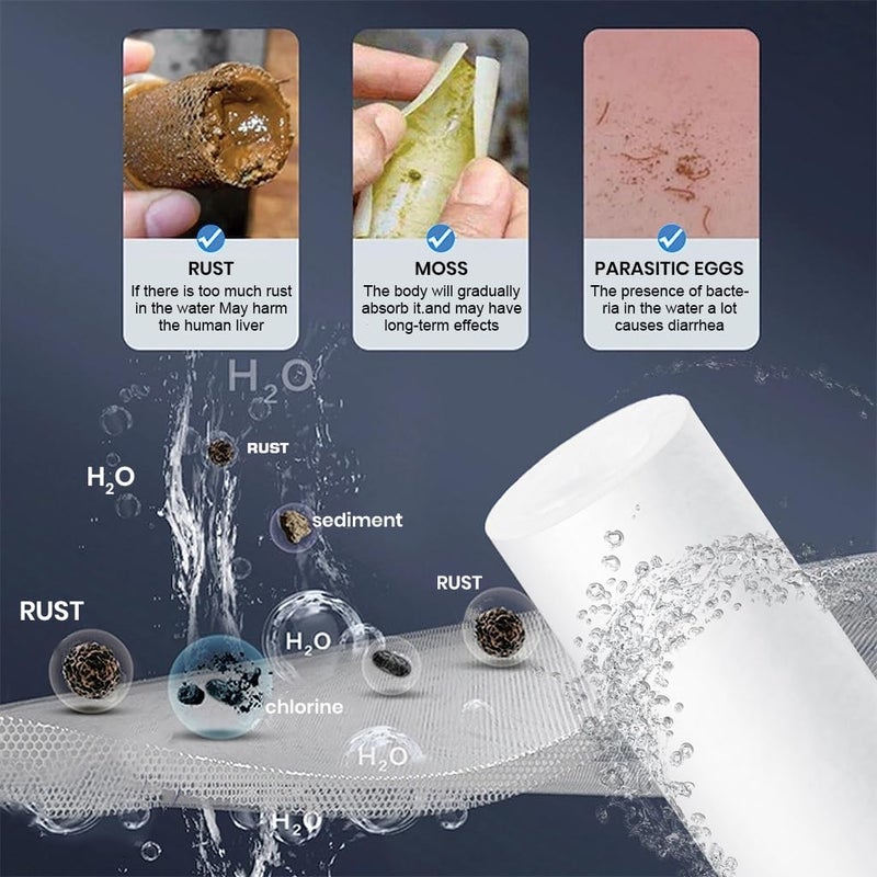 Serplex Serplex Water Filter Cartridge with 3 Replacement Filter Water Filter Replacement for Kitchen Tap Water Purifier for Washing Machine Toilet Shower Sink Tap Water Science Filter Purifier System - Image 4