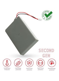Replacement Battery for PS4 Controller, 1000mAh Rechargeable Lithium-Ion Battery for Playstation 4 DualShock Controller CUH-ZCT2 LIP1522 with Mini Jack