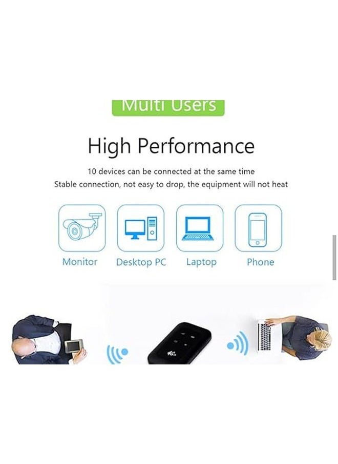 General - 4G LTE wireless adapter for all 4G 5G SIM networks Plug and play 4G data card with speeds up to 150Mbps and 2100mAh rechargeable battery WiFi hotspot - Image 1