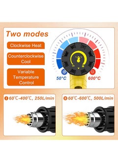 Necomi Heat Gun 2000W Professional Hot Air Gun 60℃ 600 ℃ Variable Temperature Control 2 Temp Setting Overload Protection Fast Heating 7 Accessories For Shrink Pipe Pvc Wrap Crafts Epoxy Resin  - Image 4