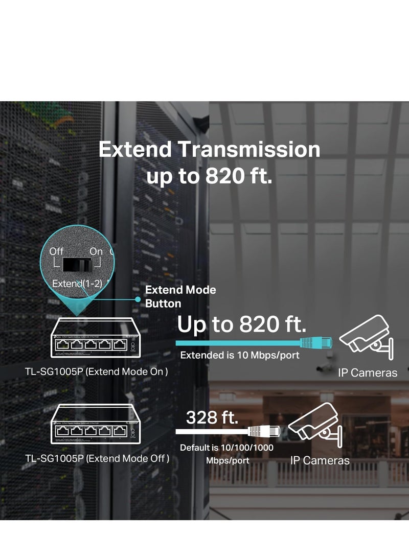ماركة غير محددة TP-Link TL-SG1005P, 5 Port Gigabit PoE Switch, 4 PoE+ Ports @65W, Desktop, Plug & Play  - Image 4