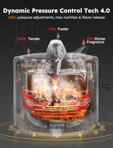 Nuwave Duet Air Fryer, Electric Pressure Cooker & Grill Combo, 540 IN 1 Multicooker with 3 Removable Lids, Slow Cook, Sautés, Dehydrator, 18/10 SS Pot, Sure-Lock Safety Tech & 13 Deluxe Accessories - Image 2