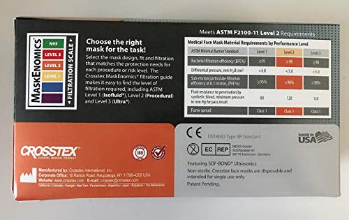 Crosstex Securefit Earloop Mask, Blue GCPBLSF - Image 3