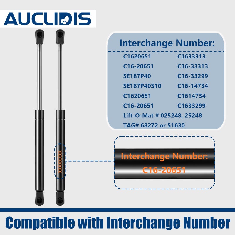 AUCLIDIS C16-20651 C16-33313 18 inch 40lb/178N Gas Strut Shock Spring Lift Support for Leer Camper Shell Truck Topper Cap Canopy Door Windows Toolbox Snugtop Replacement Parts, C1620651, Set of 2 by AUCLIDIS - Image 4