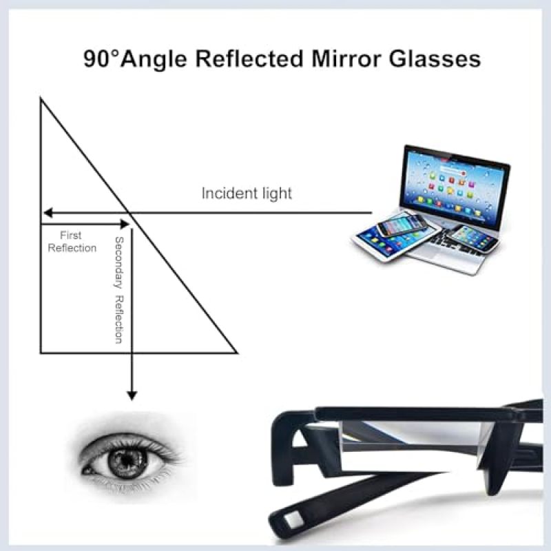 Prism Glasses 90-Degree Prism Optics Crystal Clear Viewing Lazy Glasses - No Neck Strain Bed Glasses for Lying Down Reading Tv Viewing Post-Surgery Recovery - Image 3