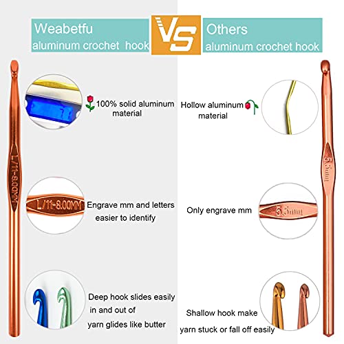 Weabetfu Aluminum Crochet Hook,Soft Grip Crocheting Hooks for Knitting Craft Yarn,Crochet Hooks Size L,8.0mm-New - Image 4