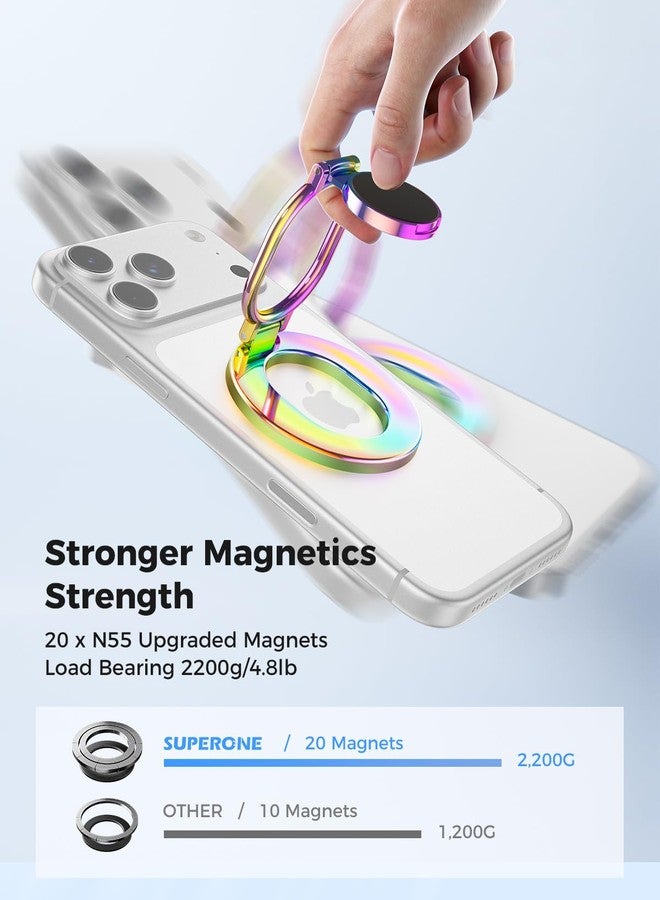 SUPERONE [2026 Upgraded] SUPERONE Magnetic Phone Holder Grip for MagSafe, Dual-Side Magnet Adjustable Gym Finger Loop Ring Stand for iPhone 17/16/15/14/13/12 MagSafe Case, Fit Magnetic Car Mount (Colorful) - Image 4