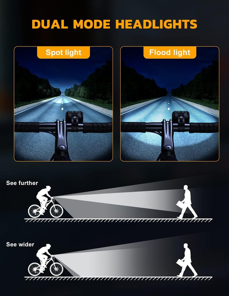 Cuvccn Bike Lights Set Ultra Bright, Cuvccn Bicycle Light Rechargeable with 6 Spot & Flood Beams, IP65 Waterproof Bike Lights for Night Riding, DIY 4X4 + 6X6 Modes Bike Headlight and Tail Light Reflectors - Image 4