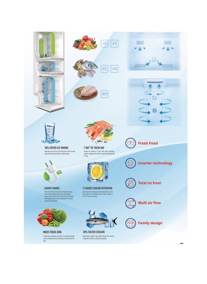SmartElectric Smart Electric 208 Lt 6 Cu ft. Refrigerator, Noiseless Energy Saving DeFrost Compressor, Kids Lock, Maximum Capacity, White  - Image 3