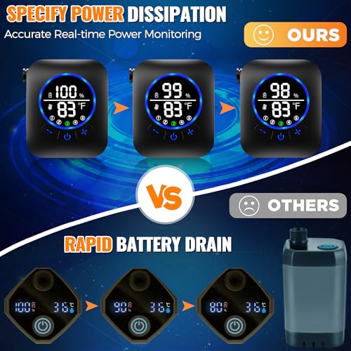 Pankay Portable Shower for Camping, 8000mAh Rechargeable Camping Shower Pump with XL Foldable Bucket, IPX8 Waterproof, Surrounding Water Inlet, 5 Pressure Modes Outdoor Shower Pump for Hiking, Travel, Pet - Image 5