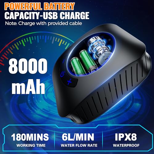Pankay Portable Shower for Camping, 8000mAh Rechargeable Camping Shower Pump with XL Foldable Bucket, IPX8 Waterproof, Surrounding Water Inlet, 5 Pressure Modes Outdoor Shower Pump for Hiking, Travel, Pet - Image 2