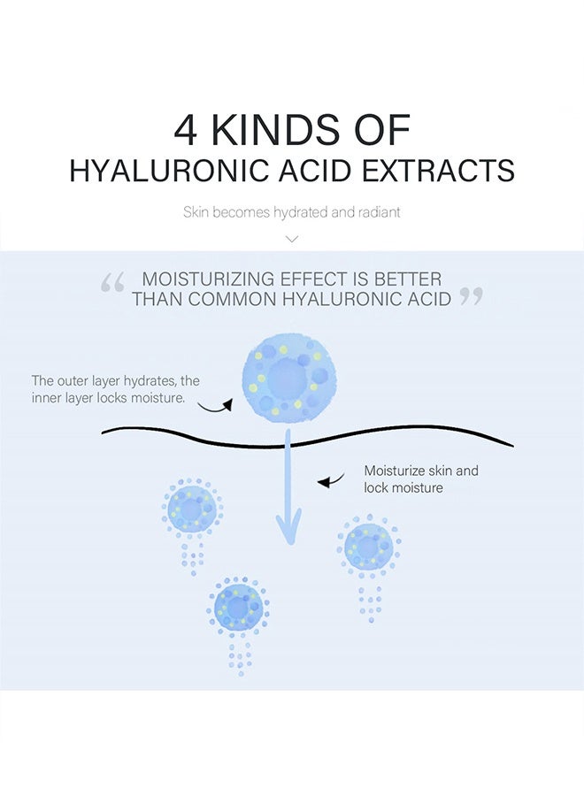 لايكو مصل اليدين حمض الهيالورونيك ، كريم مرطب لليدين ، كريم اليدين لجافة الأيدي ، كريم مرطب لليدين مضاد للشيخوخة ، كريم إصلاح اليدين غير الدهني وسريع الامتصاص 50 مل - Image 4