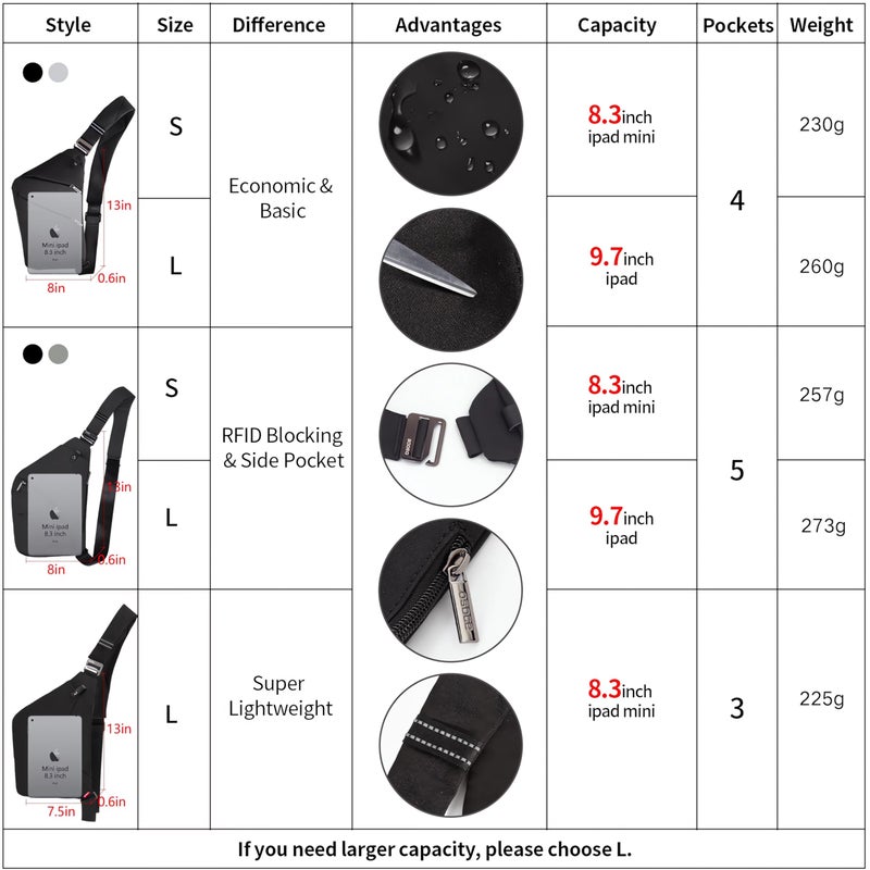 OSOCE Lightweight Sling Bag, Anti Theft Crossbody Bags for Women Men Casual Shoulder Crossbody Sport Travel Hiking Bag,Black,Small - Image 2