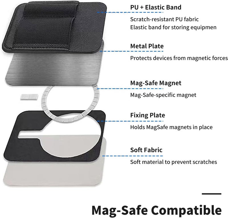 okcsc Magnetic DAC Case, Short Adapter Cable Organizer Case Cell Phone, Double Compartment Design, Blue - Image 5