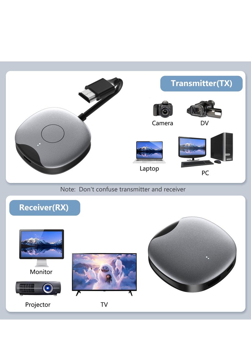Generic - Wireless HDMI Transmitter and Receiver Kit, 98Ft/30M Range, Supports 1080P@60Hz for Streaming Video and Audio to TV, Projector, or Monitor from Camera, PS3/4, PC, and Laptop. - Image 1