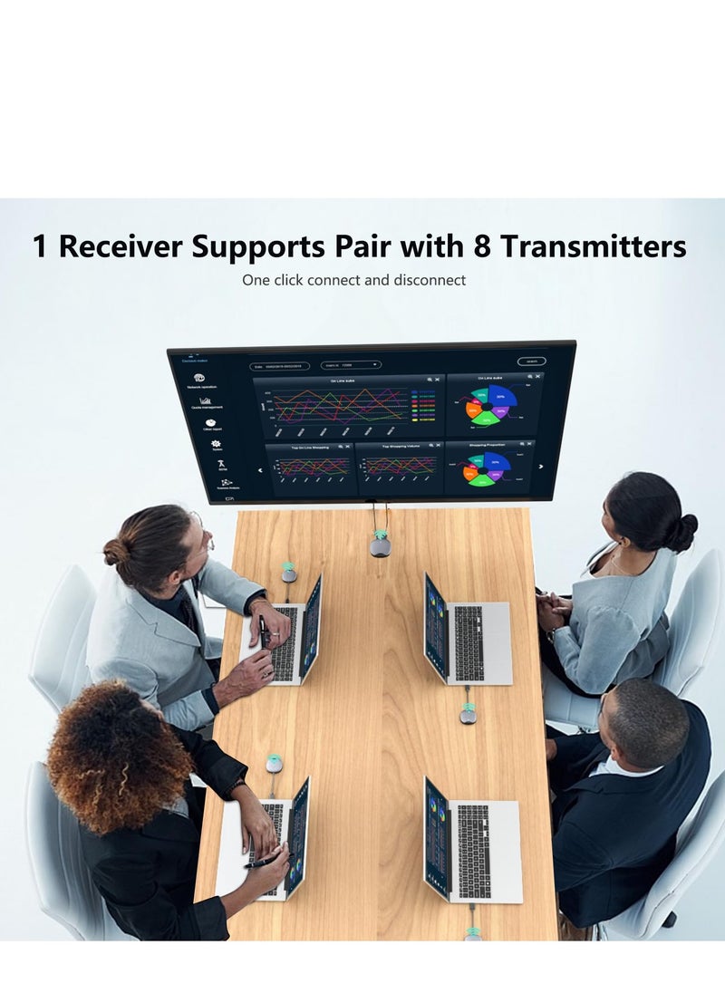Generic - Wireless HDMI Transmitter and Receiver Kit, 98Ft/30M Range, Supports 1080P@60Hz for Streaming Video and Audio to TV, Projector, or Monitor from Camera, PS3/4, PC, and Laptop. - Image 1