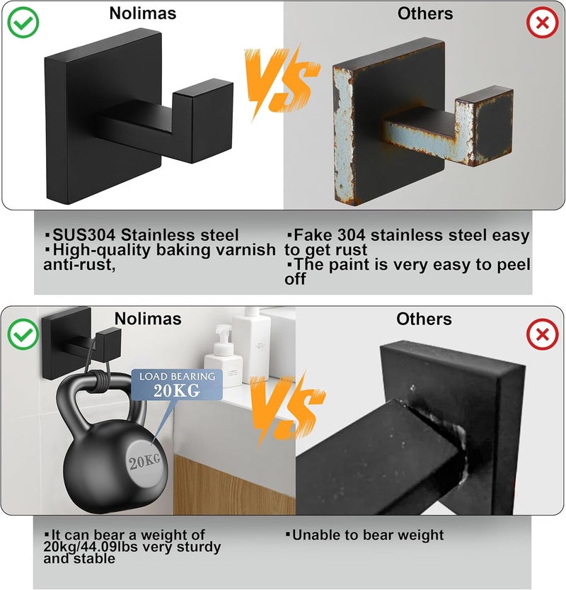 Nolimas 2 Pack Matte Black Towel Hook Stainless Steel Bathroom Rustproof Clothes Towel Coat Hook Wall Mounted Square Toilet Kitchen Heavy Duty Door Hanger - Image 5