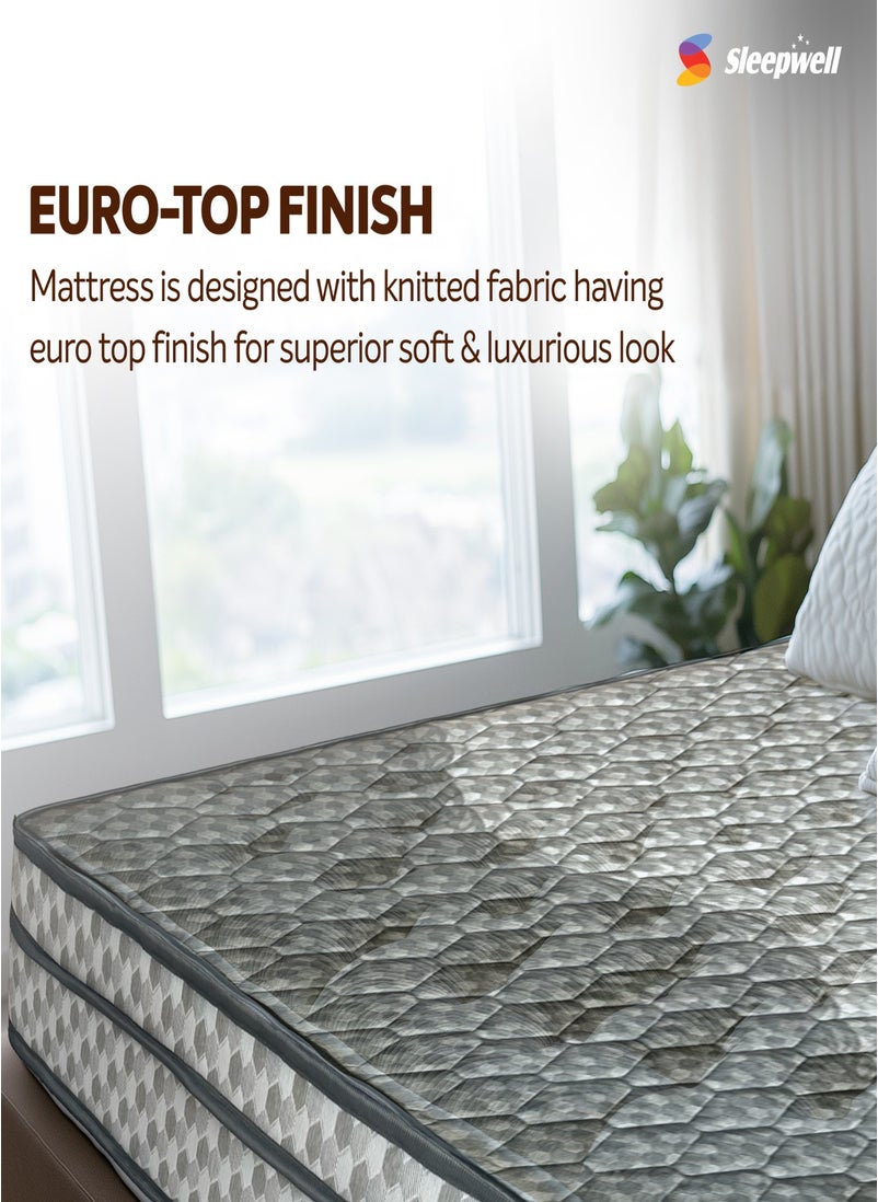 Sleepwell Sleepwell Ortho Pro Spring | 10 Night Trial | Impressions Memory Foam Mattress With Airvent Technology And 3-Zone Pocket Spring | King Bed Size (200L x 180W x 20H cm)  - Image 4