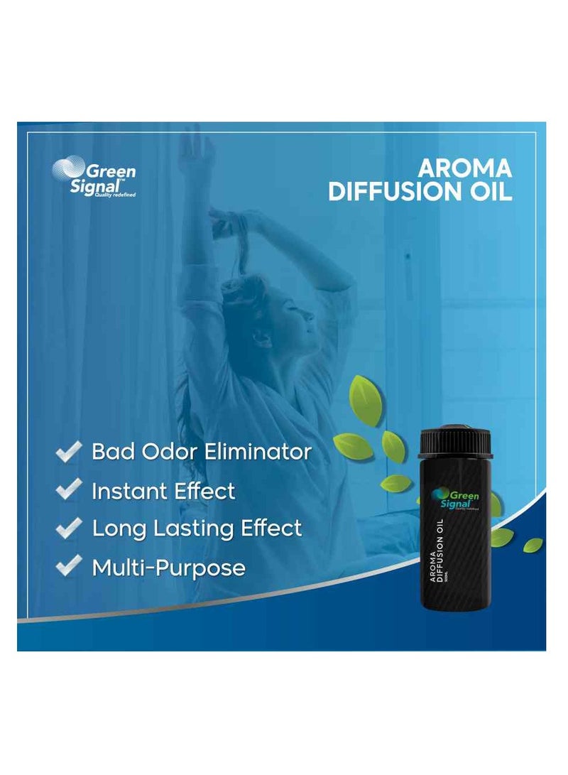 Green Signal Diffuser Aroma Oil – 170ml – Premium Crystal Fragrance Oil – Clean & Refreshing Long-Lasting Scent – Compatible with All Diffuser Machines  - Image 4