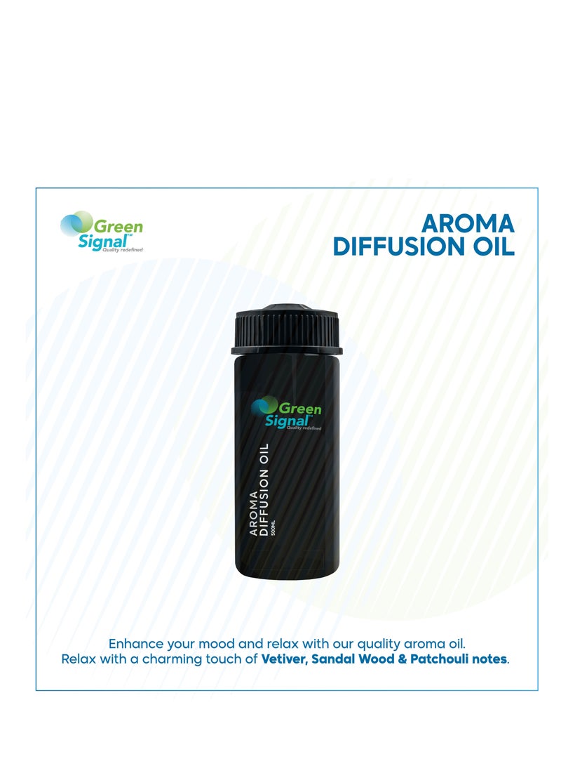 Green Signal Diffuser Aroma Oil – 170ml – Premium Crystal Fragrance Oil – Clean & Refreshing Long-Lasting Scent – Compatible with All Diffuser Machines  - Image 2